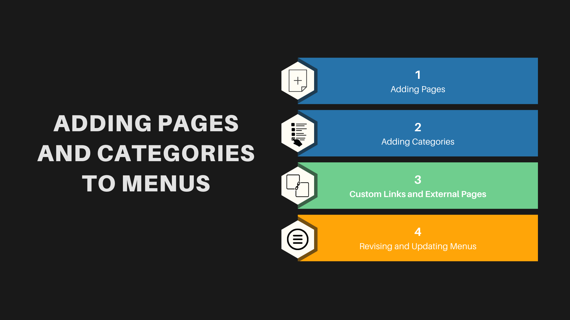 Adding pages and categories to WordPress menus