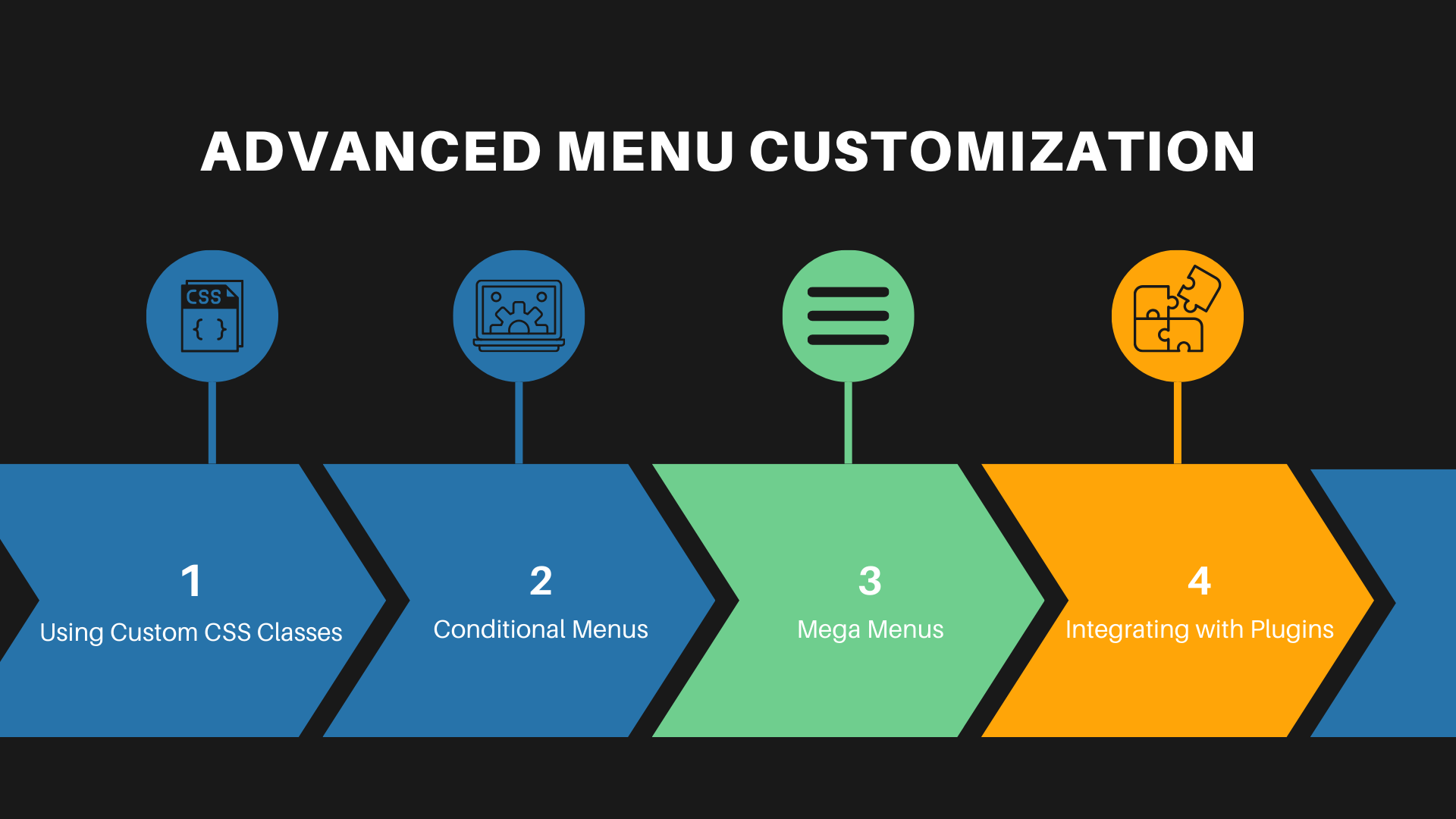 Advanced WordPress menu customization